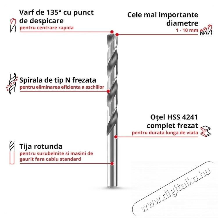 Einhell 19 r&eacute;szes f&eacute;m f&uacute;r&oacute;k&eacute;szlet H&aacute;ztart&aacute;s / Otthon / K&uuml;lt&eacute;r - Szersz&aacute;m - Kieg&eacute;sz&iacute;tő, tartoz&eacute;k - 535155