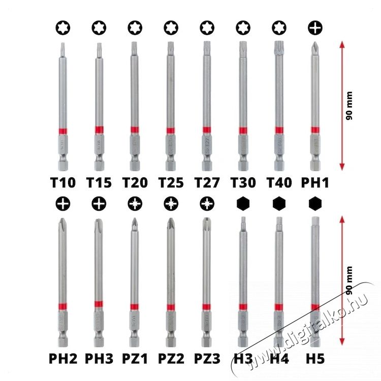 Einhell M-CASE 49118973 bitk&eacute;szlet, 16db, 90mm, T&aacute;rol&oacute;doboz H&aacute;ztart&aacute;s / Otthon / K&uuml;lt&eacute;r - Szersz&aacute;m - Kieg&eacute;sz&iacute;tő, tartoz&eacute;k - 535154