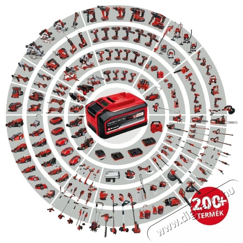 Einhell PXC GE-LC 18 Li Solo L&aacute;ncfűr&eacute;sz, 18 V, 25 cm Oregon penge + Starter Kit PXC: 18V akkumul&aacute;tor, 2.5Ah, max. 720W, t&ouml;ltő H&aacute;ztart&aacute;s / Otthon / K&uuml;lt&eacute;r - K&uuml;lt&eacute;r / kerti term&eacute;k / grill - L&aacute;ncfűr&eacute;sz - 535159