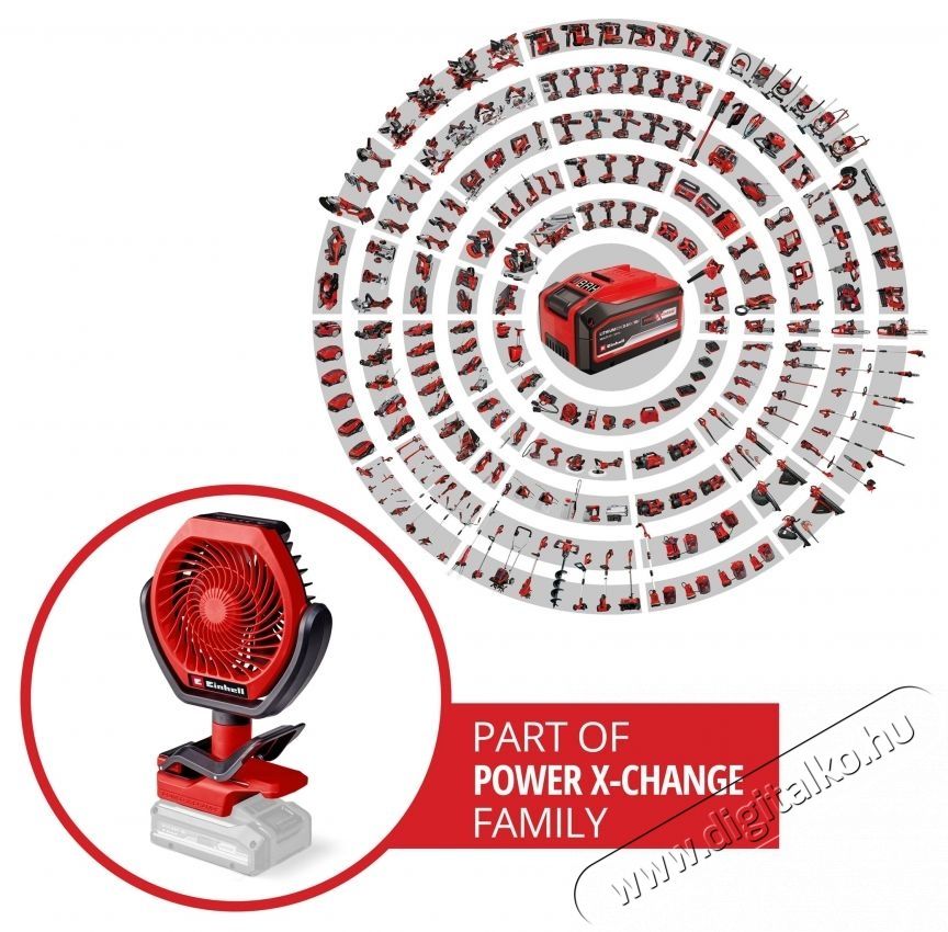 Einhell GC-CF 18/110 Li-Solo Power X-Change akkus hordozhat&oacute; ventil&aacute;tor H&aacute;ztart&aacute;s / Otthon / K&uuml;lt&eacute;r - Ventil&aacute;tor / L&eacute;gkondicion&aacute;l&oacute; - Asztali ventil&aacute;tor - 535161