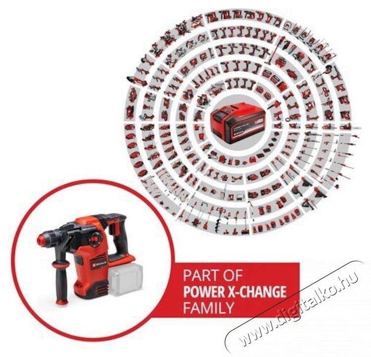 Einhell Professional TP-HD 36/30 Li BL  H&aacute;ztart&aacute;s / Otthon / K&uuml;lt&eacute;r - Szersz&aacute;m - F&uacute;r&oacute; / f&uacute;r&oacute;kalap&aacute;cs - 536401