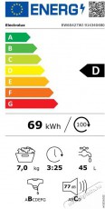 Electrolux EW6S427WI elöltötős keskeny mosógép Háztartás / Otthon / Kültér - Mosógép / szárítógép - Elöltöltős keskeny (45cm-ig) mosógép - 372065