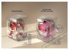 Electrolux EW7H458B hőszivattyús szárítógép Háztartás / Otthon / Kültér - Mosógép / szárítógép - Szárítógép - 373315