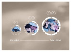 Electrolux EW6D185YE GentleCare hőszivattyús szárítógép Háztartás / Otthon / Kültér - Mosógép / szárítógép - Szárítógép - 501467