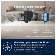 Electrolux ES52C212XN 500 Clean Háztartás / Otthon / Kültér - Porszívó / takarítógép - Kézi / álló porszívó - 503495