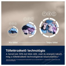 Electrolux EW6F2412E H&aacute;ztart&aacute;s / Otthon / K&uuml;lt&eacute;r - Mos&oacute;g&eacute;p / sz&aacute;r&iacute;t&oacute;g&eacute;p - El&ouml;lt&ouml;ltős norm&aacute;l (60cm-ig) mos&oacute;g&eacute;p - 515345