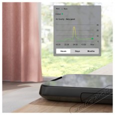 Electrolux EPO50351SW Pure 500 Légtisztító Szépségápolás / Egészség - Légtisztító / párásító / párátlanító - Légtisztító - 524704