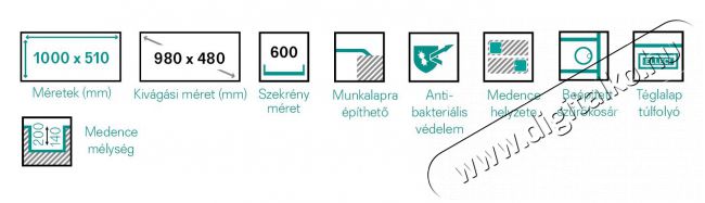 Elleci LGB47543 Best 475 G43 Tortora granitek mosogatótálca Konyhai termékek - Mosogató - Mosogatótálca - 358705