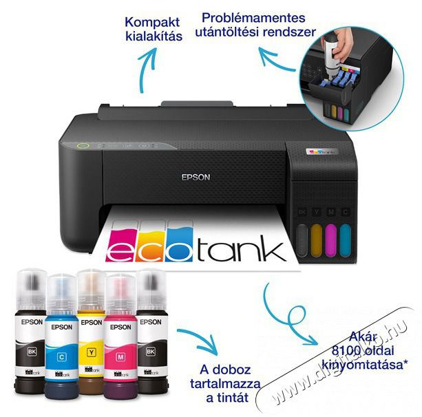 Epson EcoTank L1270 sz&iacute;nes tintasugaras nyomtat&oacute; Iroda &eacute;s sz&aacute;m&iacute;t&aacute;stechnika - Nyomtat&oacute; - Tintasugaras / fot&oacute;nyomtat&oacute; - 516237