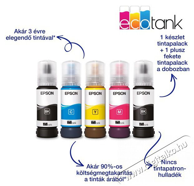 Epson EcoTank L1270 sz&iacute;nes tintasugaras nyomtat&oacute; Iroda &eacute;s sz&aacute;m&iacute;t&aacute;stechnika - Nyomtat&oacute; - Tintasugaras / fot&oacute;nyomtat&oacute; - 516237