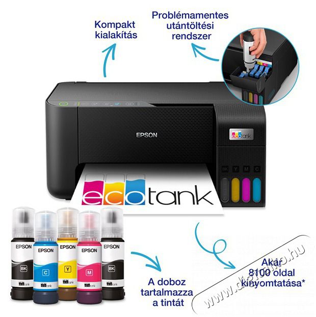Epson EcoTank L3270 sz&iacute;nes multifunkci&oacute;s tintasugaras nyomtat&oacute; Iroda &eacute;s sz&aacute;m&iacute;t&aacute;stechnika - Nyomtat&oacute; - Tintasugaras / fot&oacute;nyomtat&oacute; - 516264