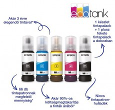 Epson EcoTank L3280 színes multifunkciós tintasugaras nyomtató Iroda és számítástechnika - Nyomtató - Multifunkciós (tintasugaras) - 516233