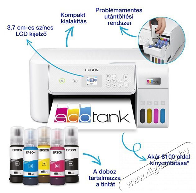 Epson EcoTank L3286 sz&iacute;nes multifunkci&oacute;s tintasugaras nyomtat&oacute; Iroda &eacute;s sz&aacute;m&iacute;t&aacute;stechnika - Nyomtat&oacute; - Multifunkci&oacute;s (tintasugaras) - 516234