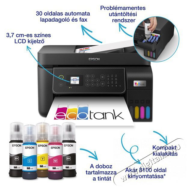 Epson Ecotank L5310 A4 MFP ADF Ethernet/WIFI sz&iacute;nes multifunkci&oacute;s tintasugaras nyomtat&oacute; Iroda &eacute;s sz&aacute;m&iacute;t&aacute;stechnika - Nyomtat&oacute; - Multifunkci&oacute;s (tintasugaras) - 516235