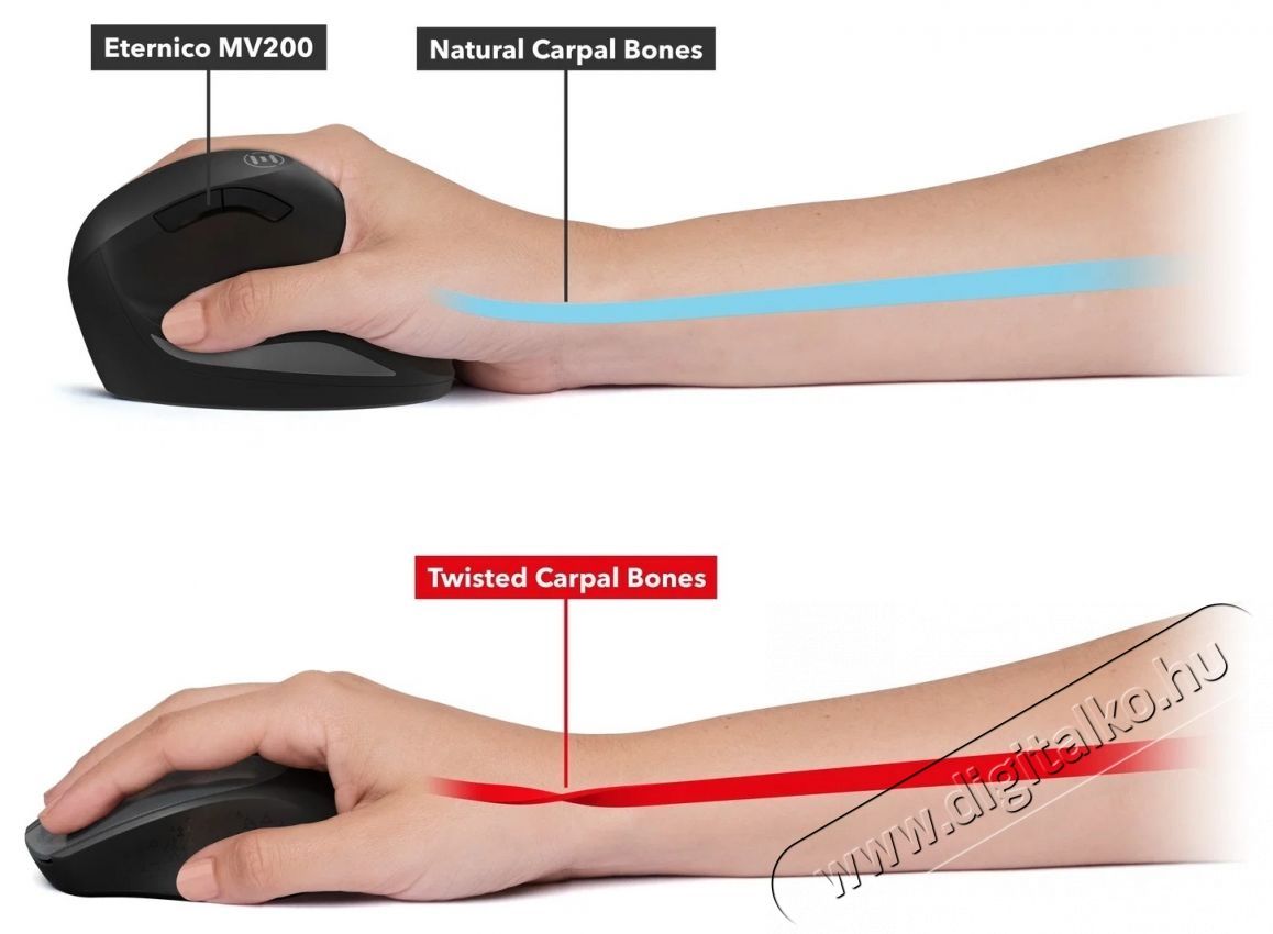 Eternico Wireless 2.4 GHz Vertical Mouse MV200 - fekete Iroda &eacute;s sz&aacute;m&iacute;t&aacute;stechnika - Eg&eacute;r - Vezet&eacute;k n&eacute;lk&uuml;li eg&eacute;r - 535178