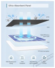 Eufy SOLAR PANEL CHARGER kamera kiegészítő Tv kiegészítők - Fali tartó / konzol - Kamera tartó - 402865