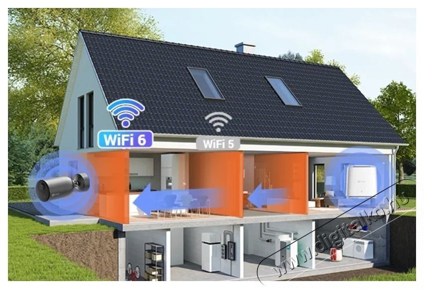 Ezviz SET IP BC1C 4K akkumul&aacute;toros kamera + F napelem H&aacute;ztart&aacute;s / Otthon / K&uuml;lt&eacute;r - Biztons&aacute;gtechnika - Biztons&aacute;gi kamera - 532576