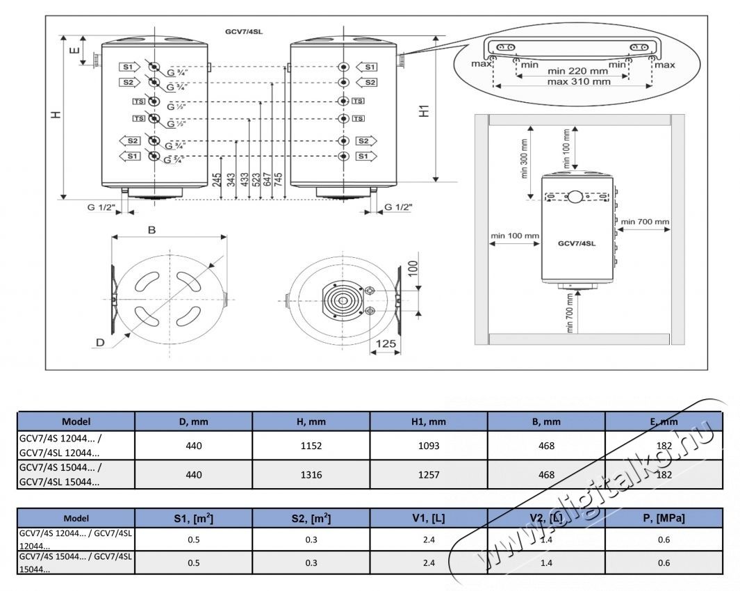 FORNELLO Optima Termoelektromos kaz&aacute;n, 2 tekercses GCV7/4S 1204420 D09 TRP2 2S, 120 liter, 2000 watt, k&uuml;lső hőm&eacute;rs&eacute;klet szab&aacute;lyoz&aacute;s, expand&aacute;lt poliuret&aacute;n H&aacute;ztart&aacute;s / Otthon / K&uuml;lt&eacute;r - V&iacute;zmeleg&iacute;tő / bojler / t&aacute;rol&oacute; - Bojler / melegv&iacute;z t&aacute;rol&oacute; - 534271