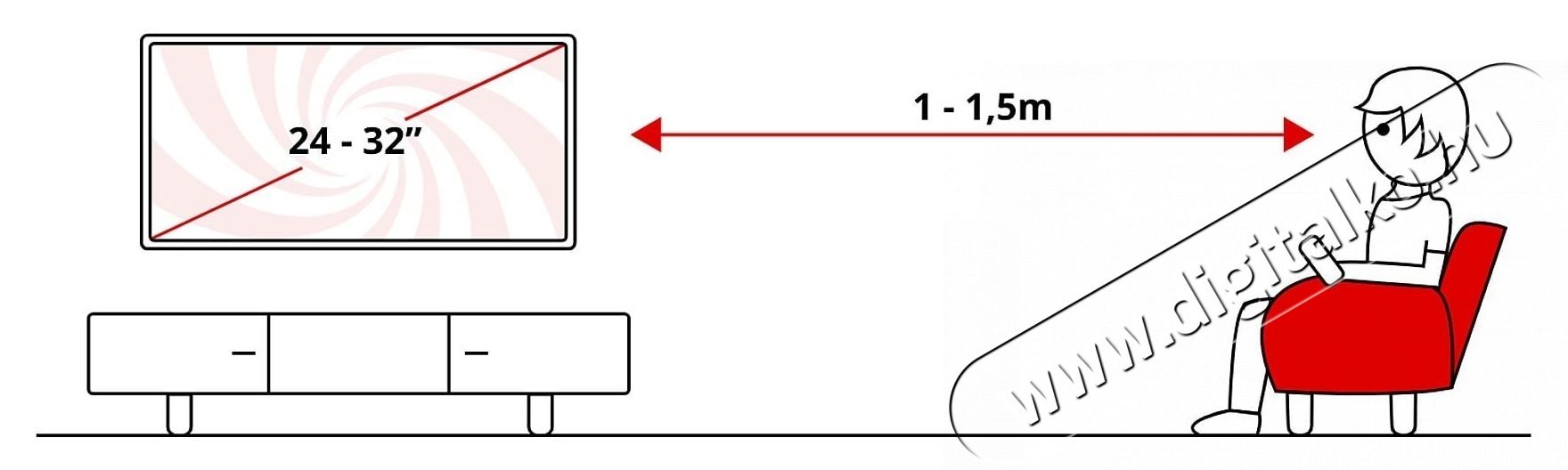 Gaba GLV-3225 HDR LED TV Telev&iacute;zi&oacute;k - LED telev&iacute;zi&oacute; - 1080p Full HD felbont&aacute;s&uacute; - 537569