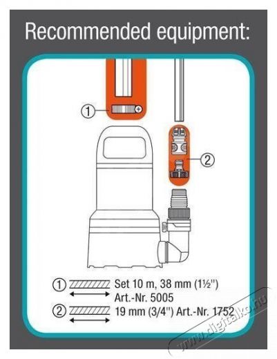 Gardena 9034-20 Mer&uuml;lőszivatty&uacute; tiszta v&iacute;zhez 11000 Aquasensor H&aacute;ztart&aacute;s / Otthon / K&uuml;lt&eacute;r - K&uuml;lt&eacute;r / kerti term&eacute;k / grill - Szivatty&uacute; - 382272