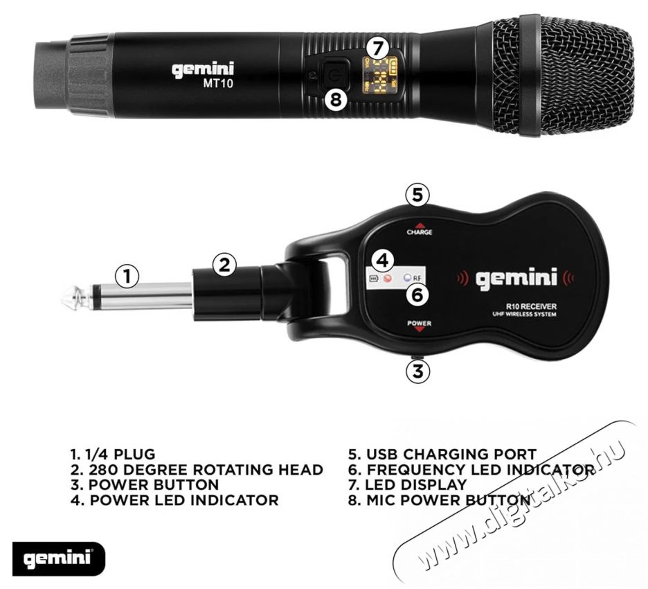 Gemini GMU-M100 Fot&oacute;-Vide&oacute; kieg&eacute;sz&iacute;tők - Mikrofon - &Eacute;nek &eacute;s hangszer mikrofon - 524814