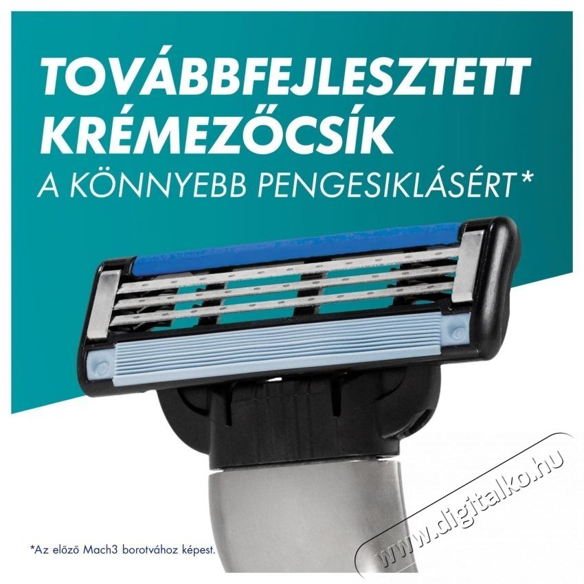 GILLETTE Mach3 20 db Sz&eacute;ps&eacute;g&aacute;pol&aacute;s / Eg&eacute;szs&eacute;g - Szőrtelen&iacute;tő / borotva - F&eacute;rfi borotva - 537828