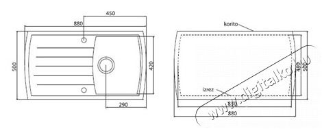 Gorenje KVE KM2 S&ouml;t&eacute;tsz&uuml;rke gr&aacute;nit mosogat&oacute;t&aacute;lca Konyhai term&eacute;kek - Mosogat&oacute; - Mosogat&oacute;t&aacute;lca - 383705