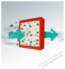 Gorenje VCEA01GACBUCY Porzsák nélküli porszívó Háztartás / Otthon / Kültér - Porszívó / takarítógép - Porzsák nélküli porszívó - 353274
