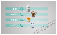 Gorenje K17DWDII Újdonságok - Legfrissebb termékek - 499741