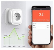 Gosund Nitebird GOSUND SP112 Smart Wi-Fi-s okos konnektor és 2xUSB Háztartás / Otthon / Kültér - Okos otthon - Okos konnektor - 406256