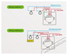 Gosund Smart Switch SW12 Háztartás / Otthon / Kültér - Okos otthon - Kiegészítő - 522869