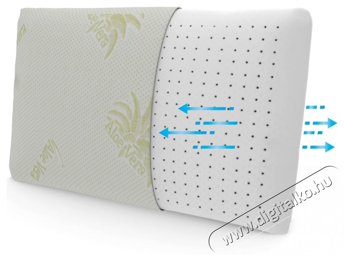 Green Future Soft Memory Latex Aloe Vera P&aacute;rna, 39 x 62 x 12.5 cm Sz&eacute;ps&eacute;g&aacute;pol&aacute;s / Eg&eacute;szs&eacute;g - Egy&eacute;b sz&eacute;ps&eacute;g / eg&eacute;szs&eacute;g term&eacute;k - 536620