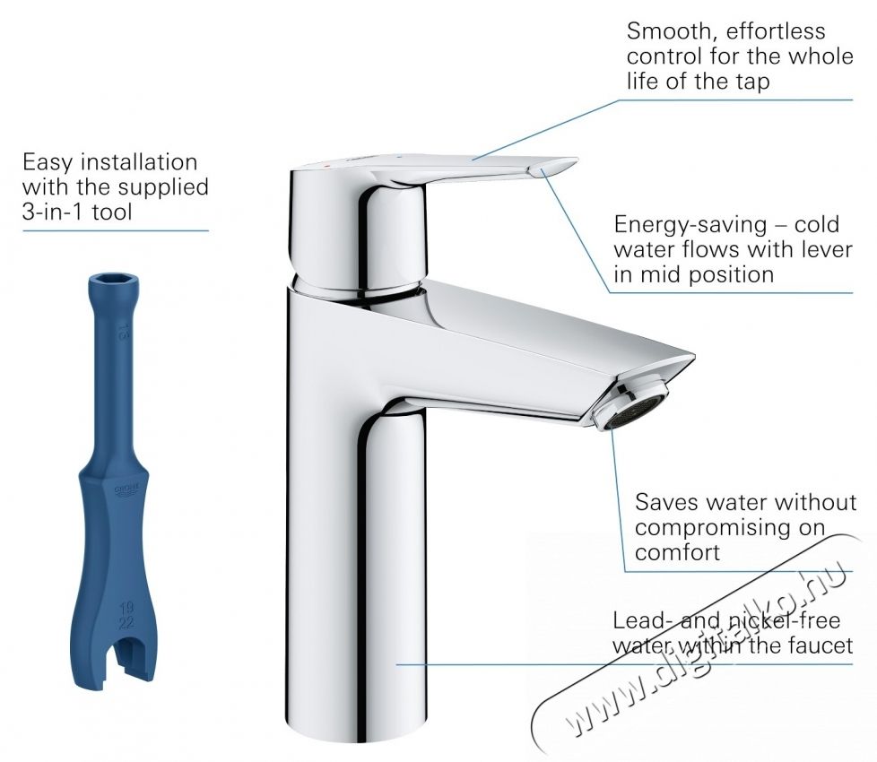 Grohe 23746002 Start OHM  Click  M egykaros mosd&oacute;csaptelep, gyorsszerelő rendszer, v&iacute;ztakar&eacute;kos 28mm ker&aacute;mia bet&eacute;t, kr&oacute;m (23746002) H&aacute;ztart&aacute;s / Otthon / K&uuml;lt&eacute;r - F&uuml;rdőszoba / wc - Kieg&eacute;sz&iacute;tő - 536722