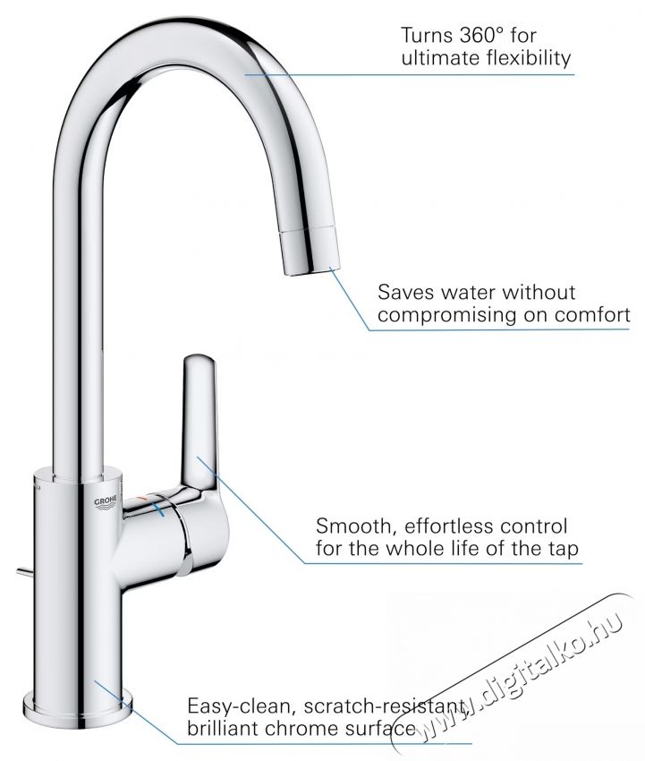Grohe 24203002 Start OHM egykaros mosd&oacute;csaptelep, J kivitel, forgathat&oacute; kifoly&oacute;cső, L m&eacute;ret, kr&oacute;m (24203002) H&aacute;ztart&aacute;s / Otthon / K&uuml;lt&eacute;r - F&uuml;rdőszoba / wc - Kieg&eacute;sz&iacute;tő - 536698