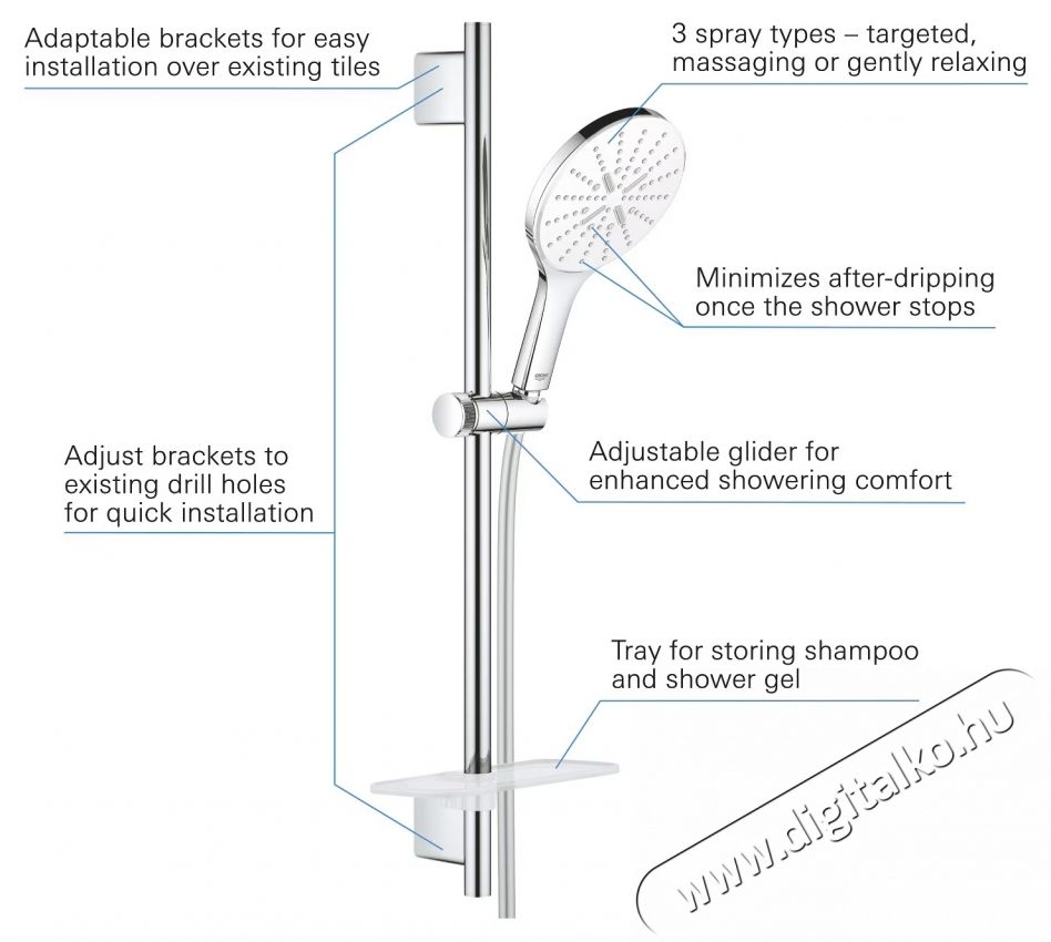 Grohe 26598000 Vitalio SmartActive 150 zuhanyszett, 3funkci&oacute;s, &aacute;ll&iacute;that&oacute; 600mm zuhanyr&uacute;d, 1750mm g&eacute;gecső, kr&oacute;m (26598000) H&aacute;ztart&aacute;s / Otthon / K&uuml;lt&eacute;r - F&uuml;rdőszoba / wc - Kieg&eacute;sz&iacute;tő - 536672
