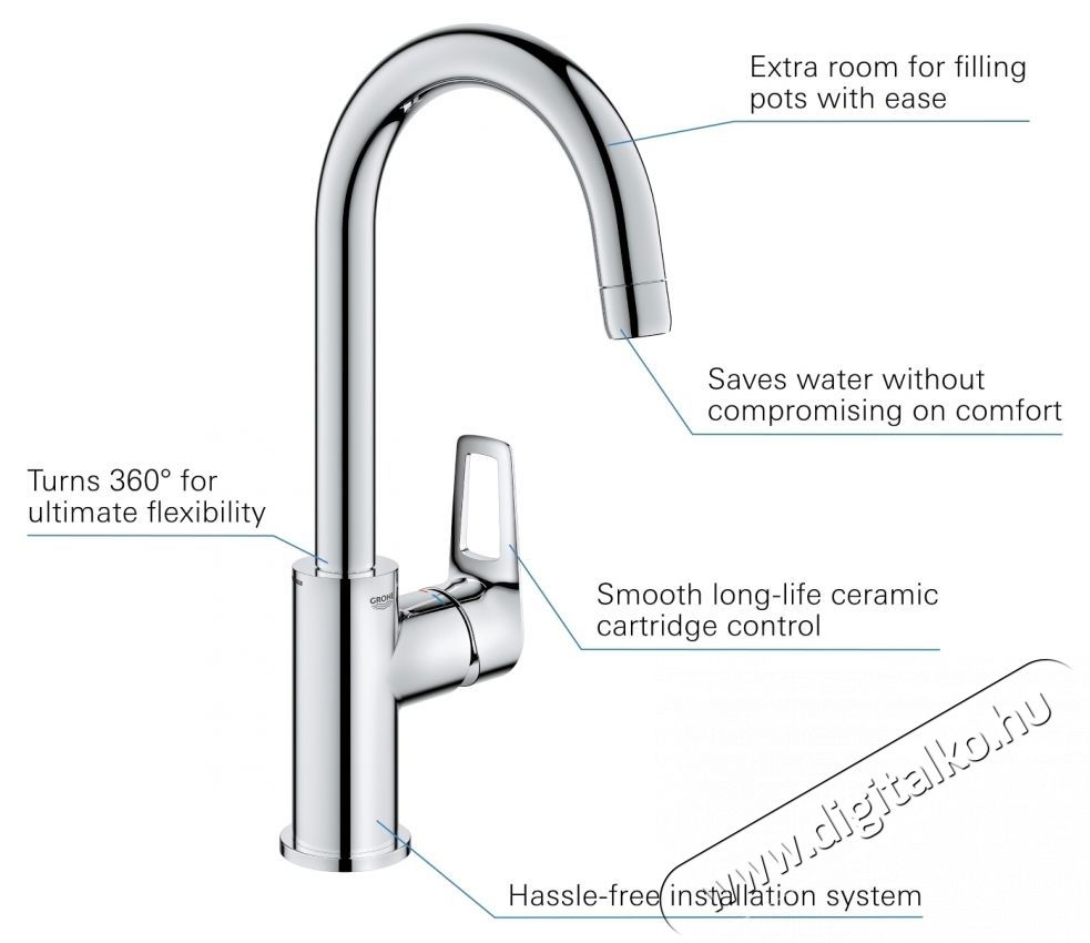 Grohe Bauloop mosd&oacute;kagyl&oacute; csaptelep 23891001, 3/8  , egykaros, L-es m&eacute;retű, nyom&oacute;gombos, forgathat&oacute;, kr&oacute;mozott H&aacute;ztart&aacute;s / Otthon / K&uuml;lt&eacute;r - F&uuml;rdőszoba / wc - Kieg&eacute;sz&iacute;tő - 536711