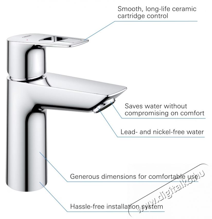 Grohe BauLoop OHM  Click  5,7l M mosd&oacute;kagyl&oacute; csaptelep, egykaros, ker&aacute;mia bet&eacute;t, levegőztető, Kr&oacute;m Konyhai term&eacute;kek - Mosogat&oacute; - Mosogat&oacute; csaptelep - 536734