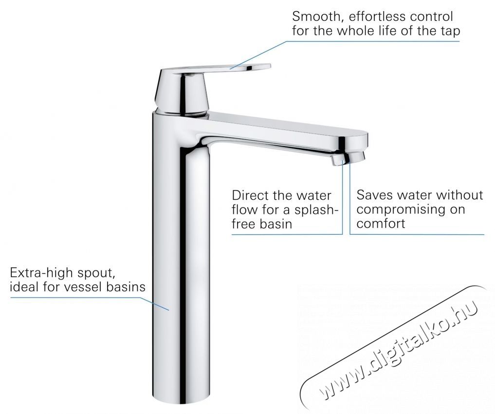 Grohe Eurosmart Cosmopolitan 23921000 egykaros mosd&oacute;csaptelep, 3/8 , XL m&eacute;ret, Kr&oacute;m Konyhai term&eacute;kek - Mosogat&oacute; - Mosogat&oacute; csaptelep - 536681
