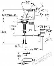 Grohe Plus 33241003 Bid&eacute; csaptelep, 1/2 , egykaros, ker&aacute;miabet&eacute;t, gy&ouml;ngy&ouml;ztető, korl&aacute;toz&oacute;, leeresztők&eacute;szlet, Kr&oacute;m H&aacute;ztart&aacute;s / Otthon / K&uuml;lt&eacute;r - F&uuml;rdőszoba / wc - Kieg&eacute;sz&iacute;tő - 536665