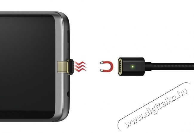 Hama USB Type-C adatkábel (178374) Mobil / Kommunikáció / Smart - Mobiltelefon kiegészítő / tok - Kábel / átalakító - 339187