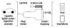 Hama Triple Power USB autós töltő 7,2A (135808) Mobil / Kommunikáció / Smart - Mobiltelefon kiegészítő / tok - Hálózati-, autós töltő - 315330