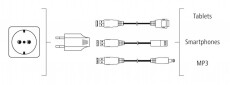 Hama HÁLÓZATI TÖLTŐ USB DUPLA AUTO DETECT 2,4A LEGÚJABB - 123544 Mobil / Kommunikáció / Smart - Mobiltelefon kiegészítő / tok - Hálózati-, autós töltő - 342279