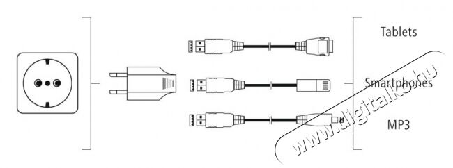 Hama HÁLÓZATI TÖLTŐ USB DUPLA AUTO DETECT 2,4A LEGÚJABB - 123544 Mobil / Kommunikáció / Smart - Mobiltelefon kiegészítő / tok - Hálózati-, autós töltő - 342279