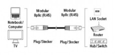 Hama CAT5E lapos patchkábel 5m, fekete Tv kiegészítők - Kábel / csatlakozó - Firewire kábel - 288148
