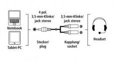 Hama Jack - 2x Jack aljzat - 54573 Tv kiegészítők - Kábel / csatlakozó - Csatlakozó / elosztó / átalakító - 288319