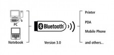 Hama Bluetooth 4.0 "nano" USB stick Class 2 - 49218 Iroda és számítástechnika - Notebook kiegészítő - Egyéb notebook kiegészítő - 287253
