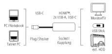 Hama 4 az 1-ben USB-C multiport adapter (135729) Iroda és számítástechnika - Notebook kiegészítő - USB hub / elosztó - 315318