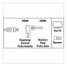 Hama HDMI derékszög adapter - 83010 Tv kiegészítők - Kábel / csatlakozó - Csatlakozó / elosztó / átalakító - 288263