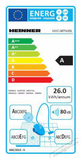 Heinner HVC-M700BL Porzs&aacute;kos porsz&iacute;v&oacute; - k&eacute;k &Uacute;jdons&aacute;gok - &Uacute;j term&eacute;kek - 517578