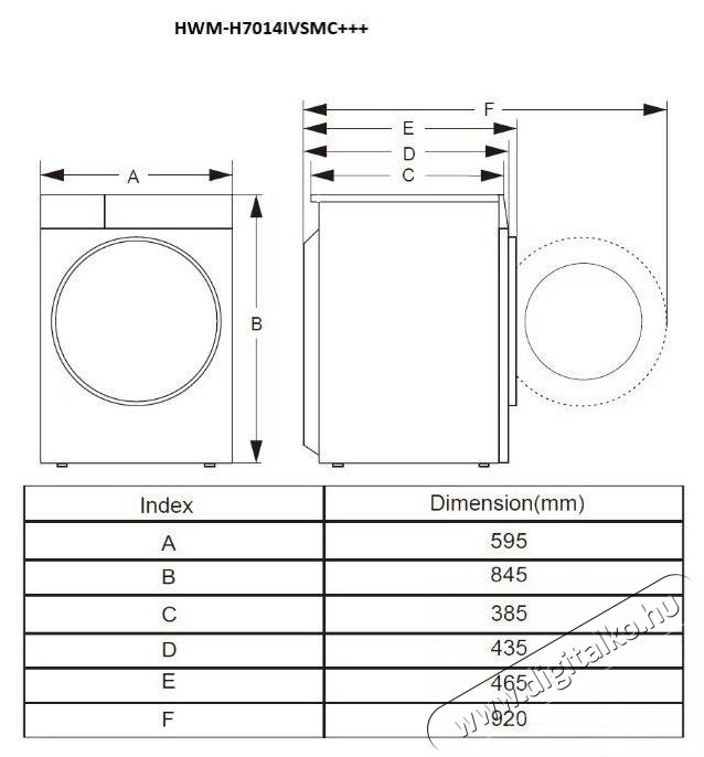 Heinner HWM-H7014IVSMC+++ Keskeny mos&oacute;g&eacute;p H&aacute;ztart&aacute;s / Otthon / K&uuml;lt&eacute;r - Mos&oacute;g&eacute;p / sz&aacute;r&iacute;t&oacute;g&eacute;p - El&ouml;lt&ouml;ltős norm&aacute;l (60cm-ig) mos&oacute;g&eacute;p - 535280